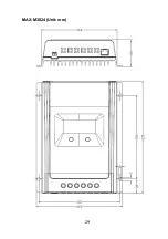 Предварительный просмотр 32 страницы Sun21 MAX-M2024 User Manual