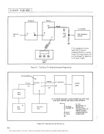 Предварительный просмотр 20 страницы sunair ASB-850 Operation And Maintenance Manual