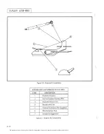 Предварительный просмотр 24 страницы sunair ASB-850 Operation And Maintenance Manual