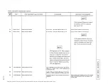 Предварительный просмотр 107 страницы sunair ASB-850 Operation And Maintenance Manual