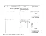 Предварительный просмотр 113 страницы sunair ASB-850 Operation And Maintenance Manual