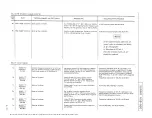 Предварительный просмотр 115 страницы sunair ASB-850 Operation And Maintenance Manual