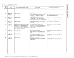 Предварительный просмотр 116 страницы sunair ASB-850 Operation And Maintenance Manual