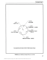 Предварительный просмотр 215 страницы sunair ASB-850 Operation And Maintenance Manual