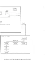 Предварительный просмотр 240 страницы sunair ASB-850 Operation And Maintenance Manual