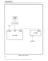 Предварительный просмотр 242 страницы sunair ASB-850 Operation And Maintenance Manual