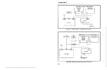 Предварительный просмотр 258 страницы sunair ASB-850 Operation And Maintenance Manual