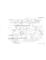 Предварительный просмотр 145 страницы sunair gsb-900 dx Operation And Maintenance Manual