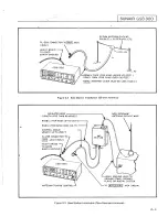 Предварительный просмотр 27 страницы sunair GSB-900 Operation And Maintenance Manual