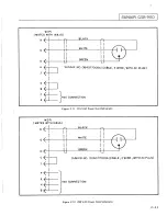 Предварительный просмотр 35 страницы sunair GSB-900 Operation And Maintenance Manual