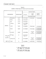 Предварительный просмотр 40 страницы sunair GSB-900 Operation And Maintenance Manual