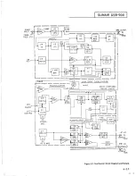 Предварительный просмотр 63 страницы sunair GSB-900 Operation And Maintenance Manual