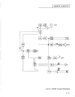 Предварительный просмотр 75 страницы sunair GSB-900 Operation And Maintenance Manual