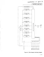 Preview for 83 page of sunair GSB-900 Operation And Maintenance Manual