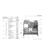 Предварительный просмотр 137 страницы sunair GSB-900 Operation And Maintenance Manual