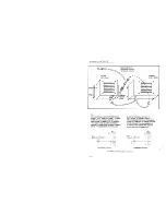 Предварительный просмотр 212 страницы sunair GSB-900 Operation And Maintenance Manual