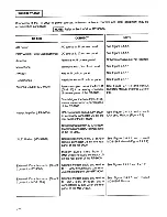 Предварительный просмотр 26 страницы sunair RT-9000C Operation And Maintenance Manual