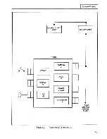 Предварительный просмотр 53 страницы sunair RT-9000C Operation And Maintenance Manual