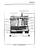 Предварительный просмотр 57 страницы sunair RT-9000C Operation And Maintenance Manual