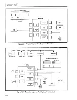 Предварительный просмотр 76 страницы sunair RT-9000C Operation And Maintenance Manual