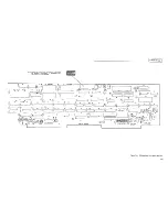 Предварительный просмотр 103 страницы sunair RT-9000C Operation And Maintenance Manual