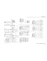 Предварительный просмотр 105 страницы sunair RT-9000C Operation And Maintenance Manual