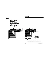 Предварительный просмотр 380 страницы sunair RT-9000C Operation And Maintenance Manual