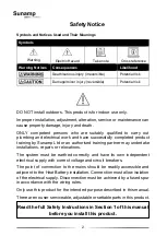 Preview for 2 page of Sunamp UniQ HW +iLTHP Series Installation And User Manual