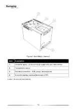 Preview for 10 page of Sunamp UniQ HW +iLTHP Series Installation And User Manual