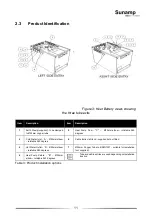 Preview for 11 page of Sunamp UniQ HW +iLTHP Series Installation And User Manual