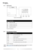 Preview for 12 page of Sunamp UniQ HW +iLTHP Series Installation And User Manual