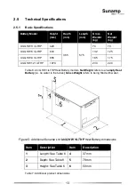 Preview for 13 page of Sunamp UniQ HW +iLTHP Series Installation And User Manual