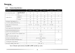 Preview for 14 page of Sunamp UniQ HW +iLTHP Series Installation And User Manual