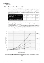 Preview for 16 page of Sunamp UniQ HW +iLTHP Series Installation And User Manual