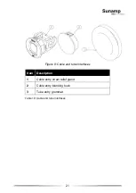 Preview for 21 page of Sunamp UniQ HW +iLTHP Series Installation And User Manual