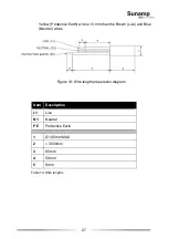 Preview for 27 page of Sunamp UniQ HW +iLTHP Series Installation And User Manual