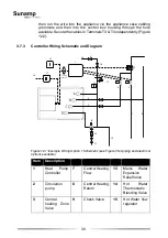 Preview for 30 page of Sunamp UniQ HW +iLTHP Series Installation And User Manual