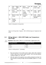 Preview for 31 page of Sunamp UniQ HW +iLTHP Series Installation And User Manual