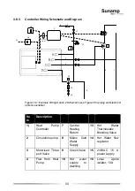 Preview for 33 page of Sunamp UniQ HW +iLTHP Series Installation And User Manual