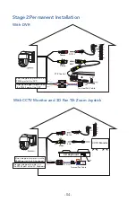 Preview for 5 page of SUNBA 301-3X User Manual