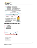 Preview for 8 page of Sunbank SB-40G Installation Manual