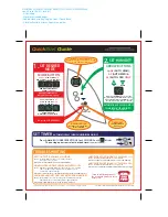 Preview for 1 page of Sunbeam 129857 Quick Start Manual