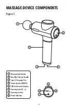 Preview for 6 page of Sunbeam 16977 Instruction Manual