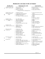 Preview for 36 page of Sunbeam 20060328 Service Manual