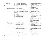 Preview for 37 page of Sunbeam 20060328 Service Manual