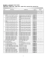 Preview for 51 page of Sunbeam 20060328 Service Manual