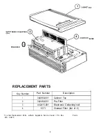 Предварительный просмотр 7 страницы Sunbeam 2571 Owner'S Manual, Operating Instruction