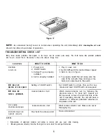 Предварительный просмотр 6 страницы Sunbeam 2585 Owner'S Manual