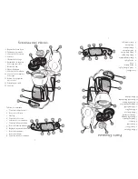 Preview for 7 page of Sunbeam 3330-33 User Manual