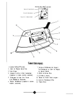 Предварительный просмотр 13 страницы Sunbeam 3956 Instruction Manual